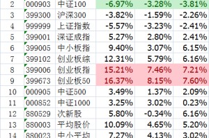  雷恩青训出品双子星包揽月度最佳  