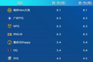 德甲联盟推出全新VAR判定系统  
