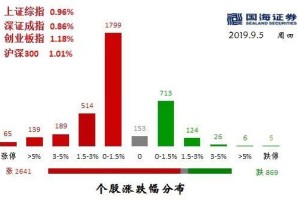 药厂核心复出即助攻戴帽引爆进攻端  