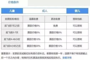  意甲联盟改革投票通过，VAR使用规则更新