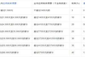  德甲新规实施限制球队薪资帽  