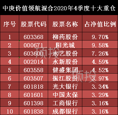 德甲新军黑马狂奔领跑升级附加赛区  